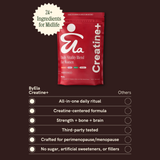 Creatine+