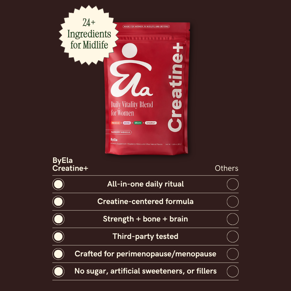Creatine+