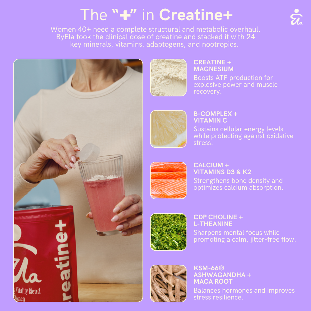 Creatine+