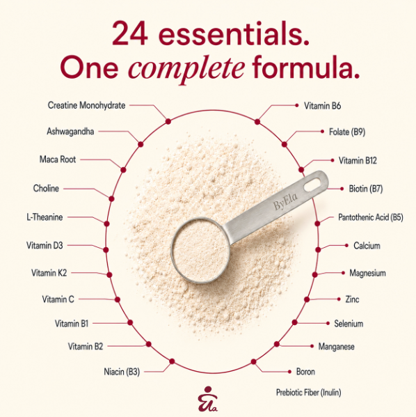 An informational graphic for a supplement powder showing a metal scoop filled with light beige powder over a circular arrangement of labeled ingredients. The text at the top reads '24 essentials.